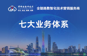 羿蝉云七大业务体系