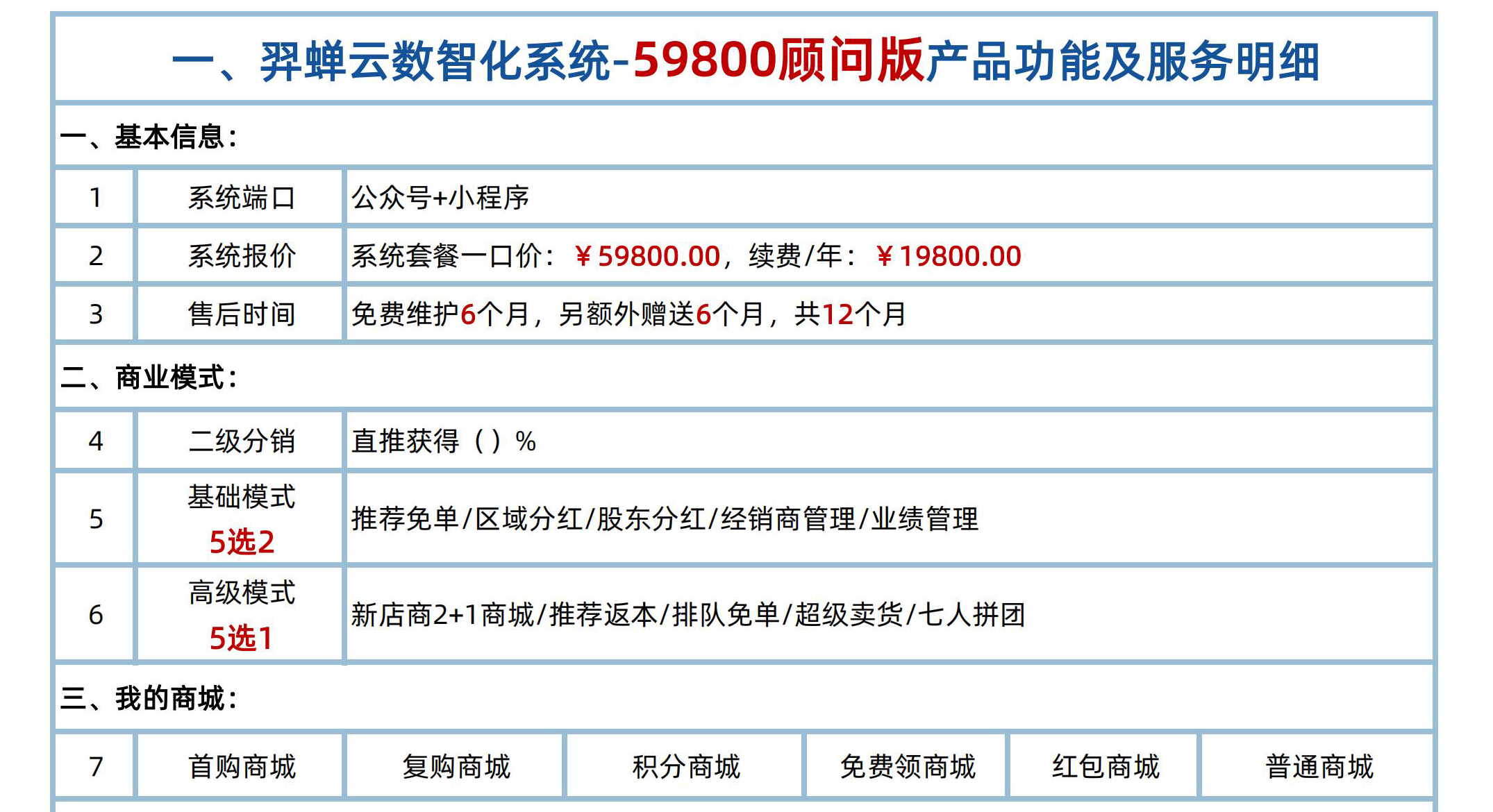 顶层顾问方案_03.jpg