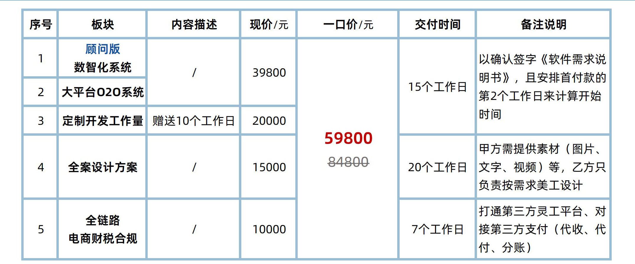 顶层顾问方案_02.jpg