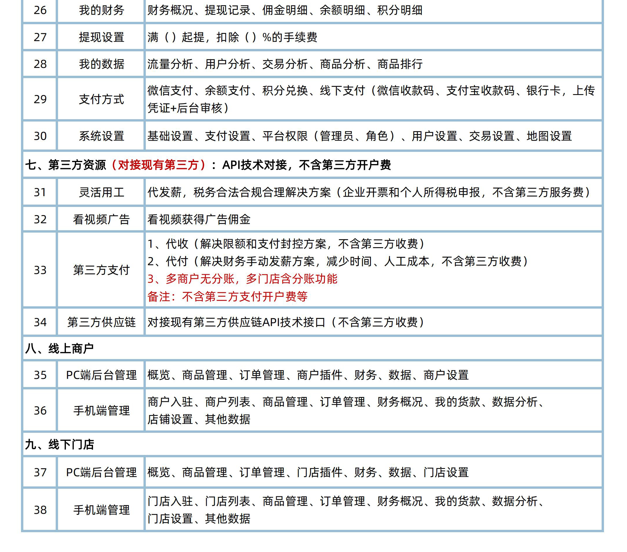 顶层顾问方案_05.jpg