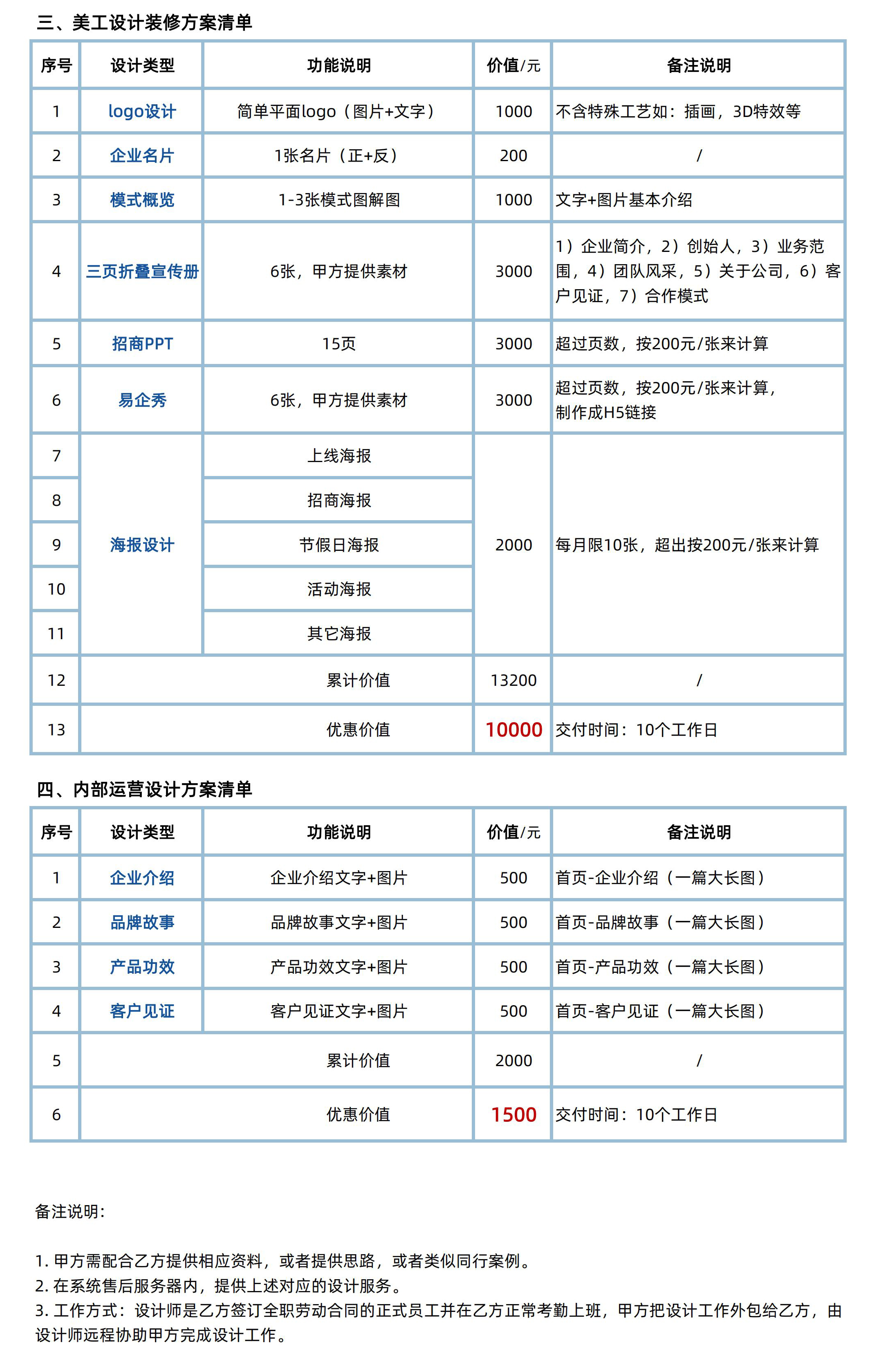 顶层顾问方案_08.jpg