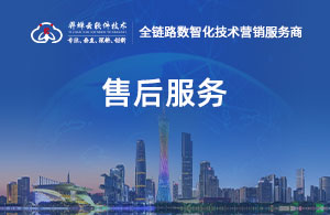 一对一专属对接-标准化服务
