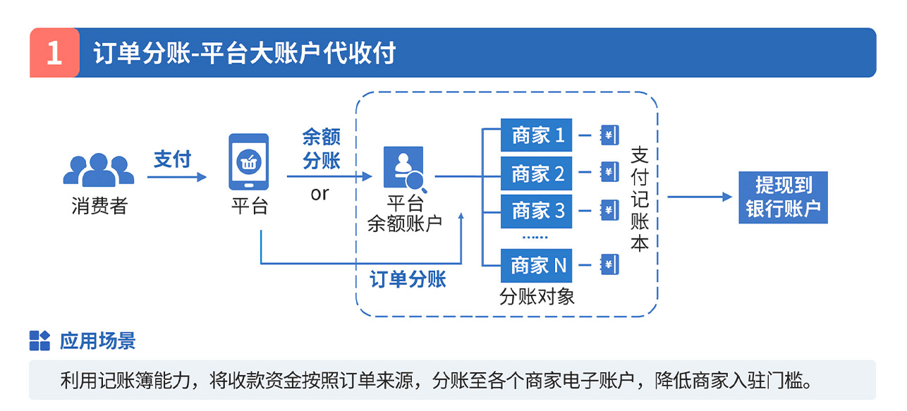财税合规_01.jpg 财税合规_01.jpg