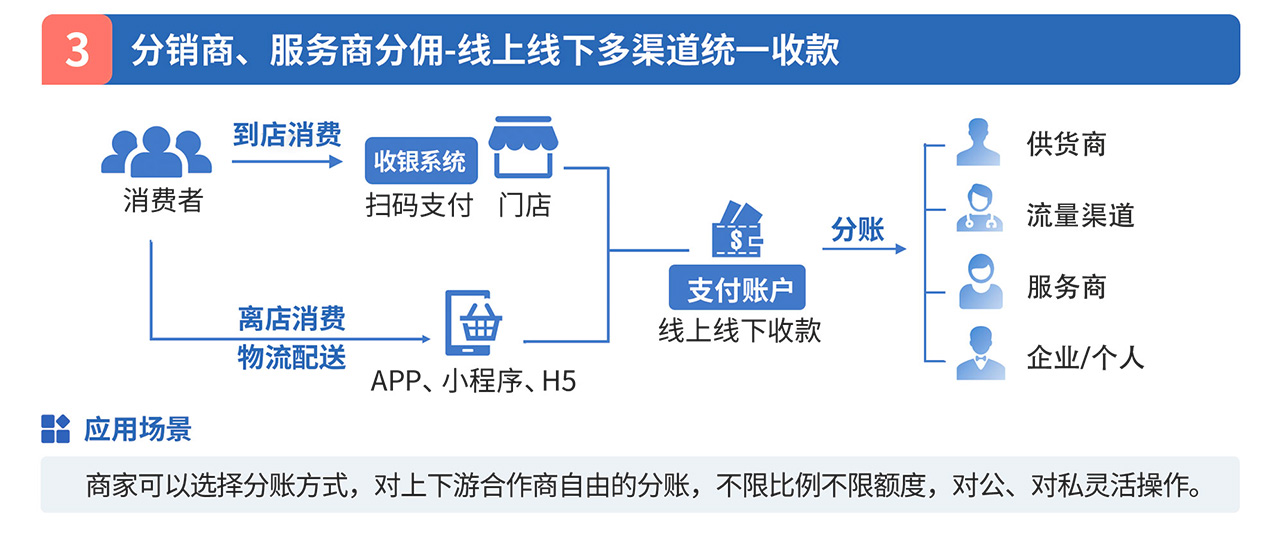财税合规_03.jpg 财税合规_03.jpg