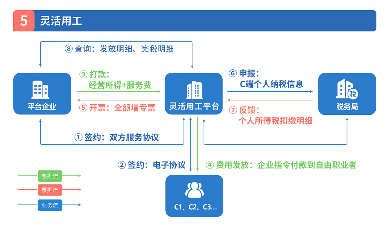 财税合规_05.jpg