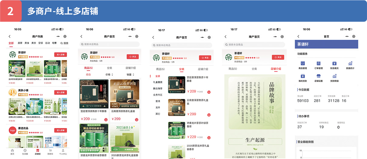 gwO2O系统-2.jpg