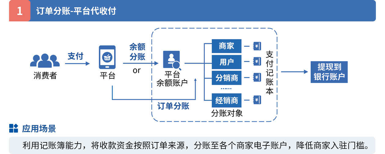 电商财税-1.jpg