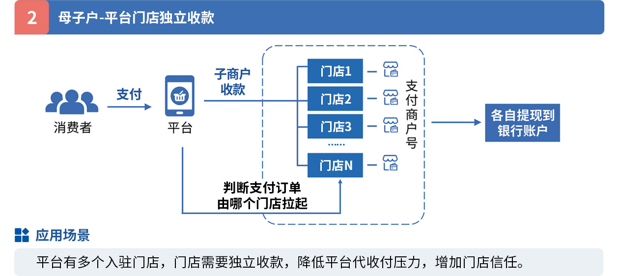 电商财税-2.jpg